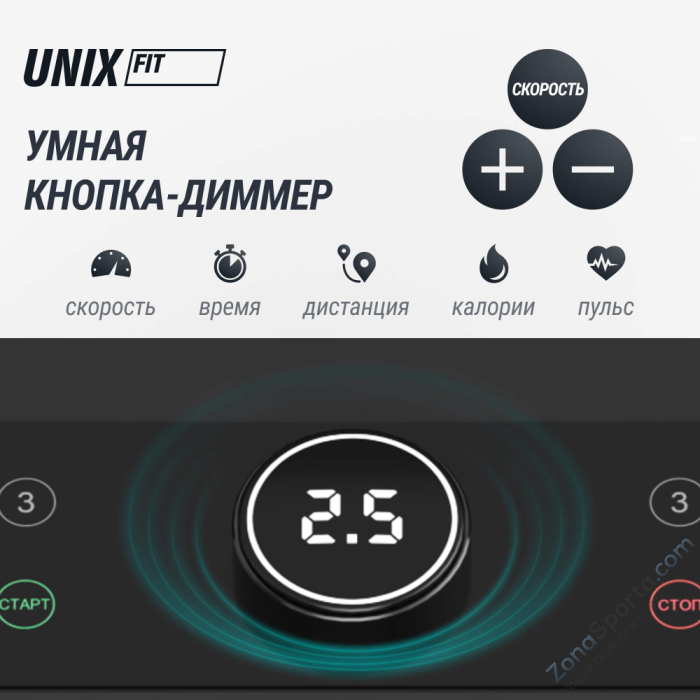 Беговая дорожка Unix Fit MX-850 (версия 2.0)