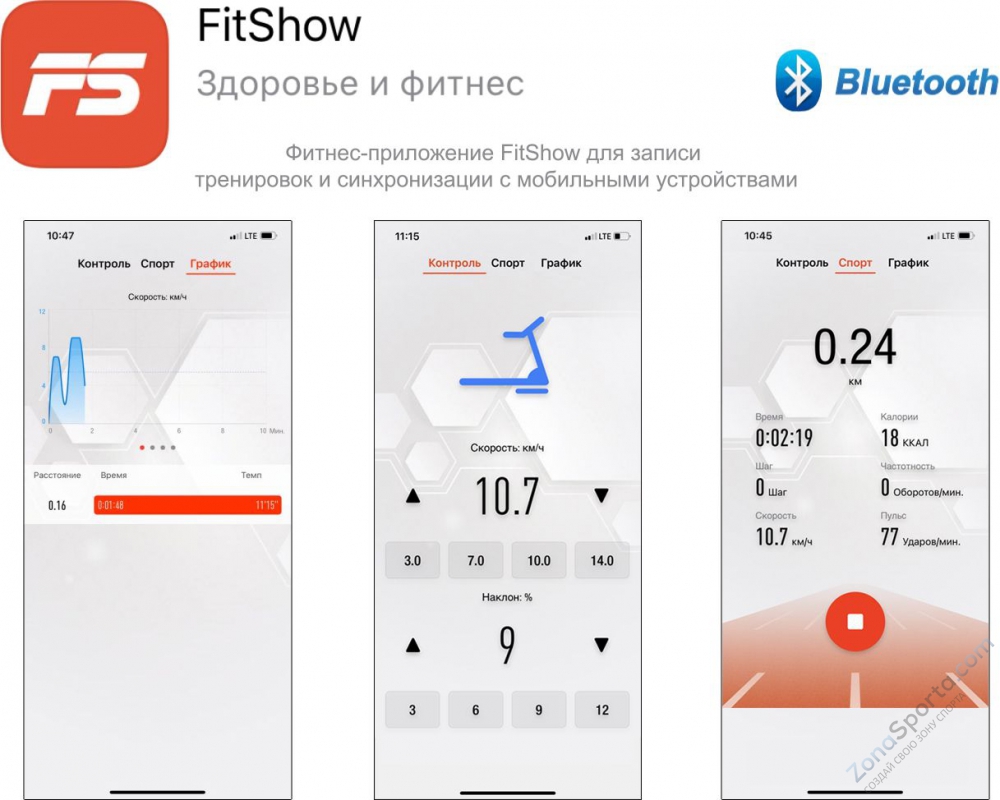 Беговая дорожка Unix Fit Hi-tech F2 Plus Dark Storm