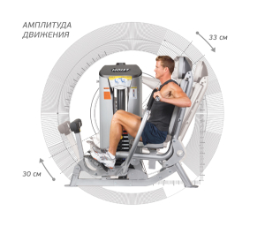 Силовой тренажер Жим от груди Hoist  RS-1301